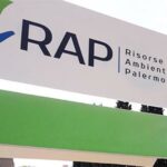 Rap Palermo